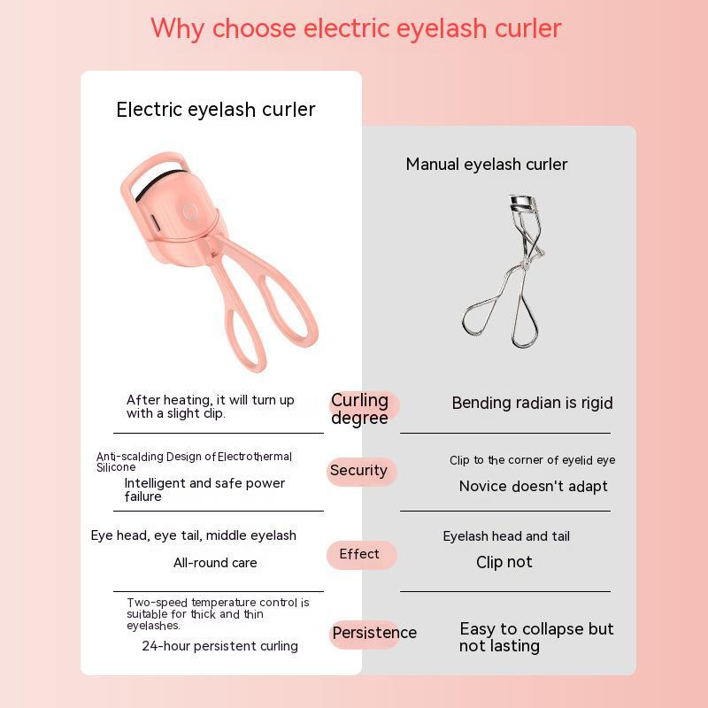Comparison of pink electric heated eyelash curler versus traditional manual eyelash curler with safety, effect, and temperature features