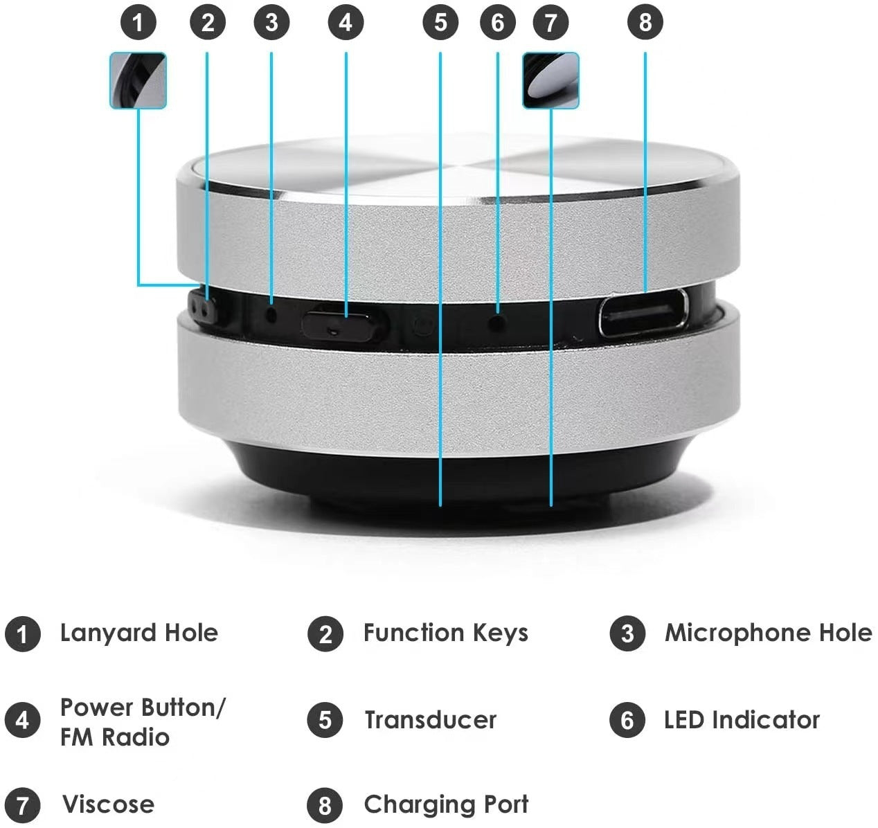 Bone conduction wireless Bluetooth speaker with function keys, lanyard hole, microphone hole, power button, FM radio, LED indicator, charging port, and transducer.