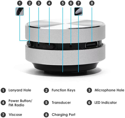 Bone conduction wireless Bluetooth speaker with function keys, lanyard hole, microphone hole, power button, FM radio, LED indicator, charging port, and transducer.